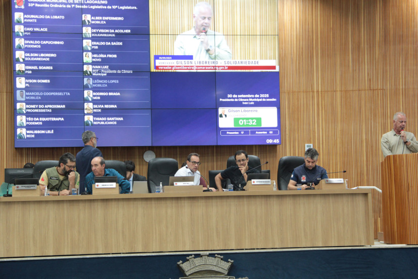 Câmara de Sete Lagoas derruba veto e aprova Programa “Cuidar Delas”