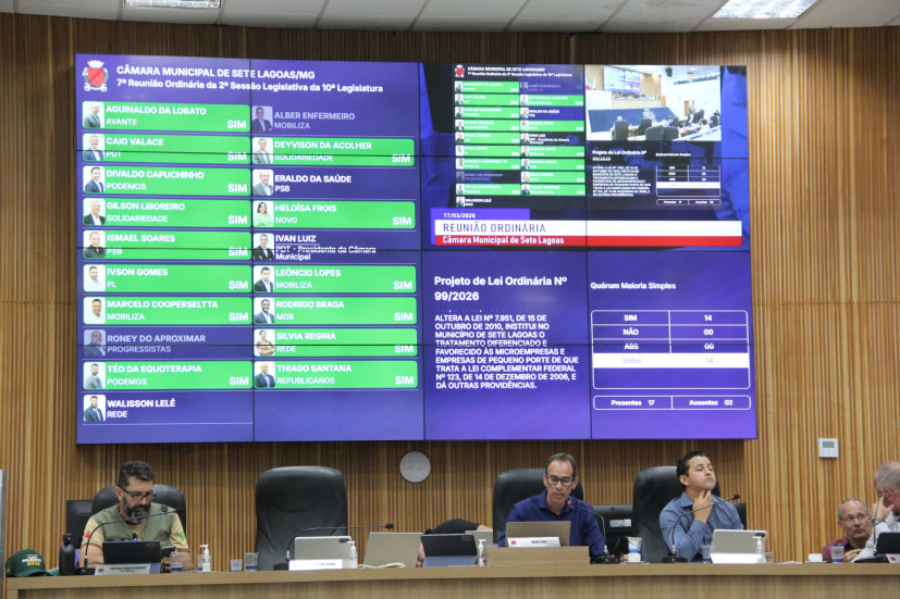 Câmara de Sete Lagoas aprova prioridade para empresas locais em licitações e avança na pauta da saúde